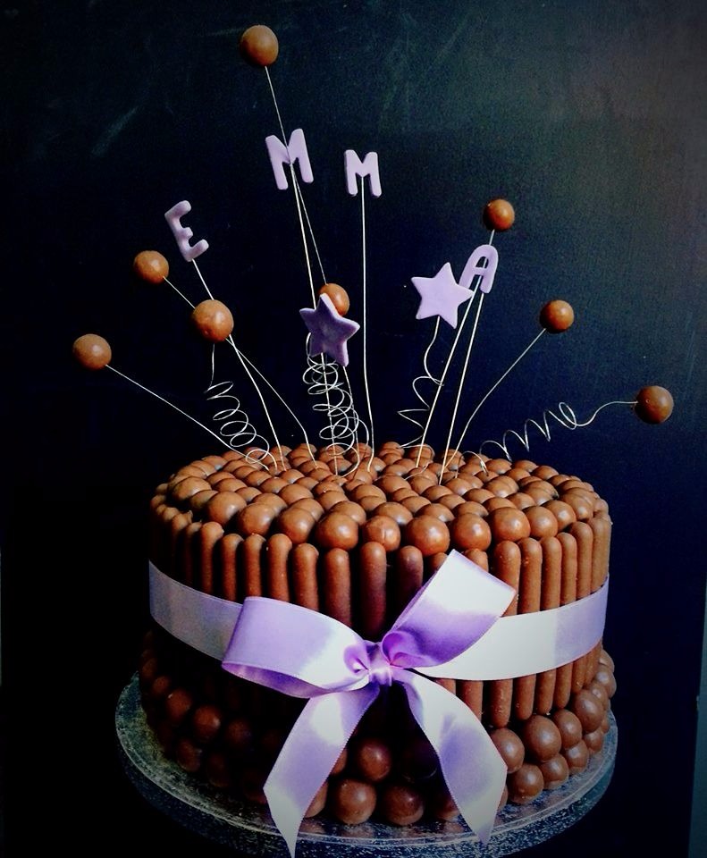 Top 10 Cakes for Birthday Celebrations 